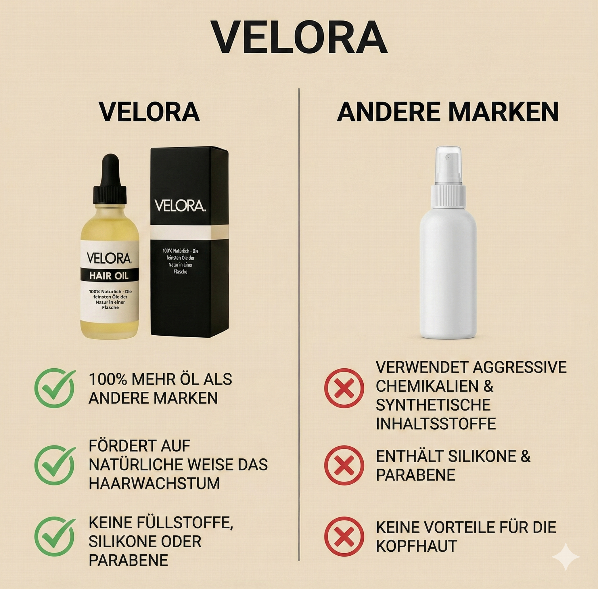 Velora Haar Serum